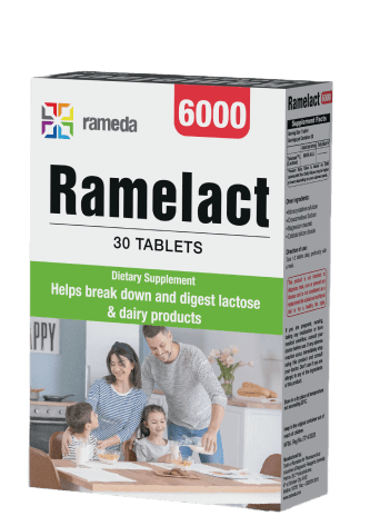 why-ramelact-min